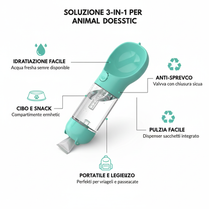 La Soluzione 3-in-1 per il Tuo Amico a Quattro Zampe